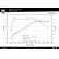 Remus exhaust suitable for (Axle-Back System) BMW LCi 340i/440i Carbon/Titanium, Thumbnail 2