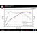 Remus exhaust suitable for L+R BMW M140i(X) / M240i(X) Carbon end tips, Thumbnail 4