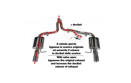 Simoni Racing Universal Y-Piece Exhaust Control Valve (On/Off) with switch & wiring kit, Image 4