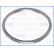 Gasket, turbocharger