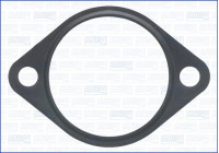 Gasket, turbocharger