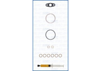 Montage Kit, charger