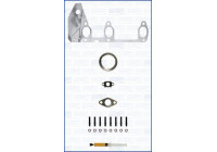 Mounting Kit, charger