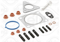 Mounting Kit, charger