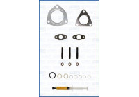 Mounting Kit, charger
