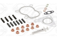 Mounting Kit, charger