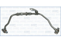 Oil line, turbocharger