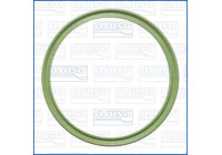 Sealing ring, turbocharger