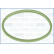 Sealing ring, turbocharger, Thumbnail 2