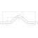 Cardan bend approx. 660 mm long stainless steel, Thumbnail 2
