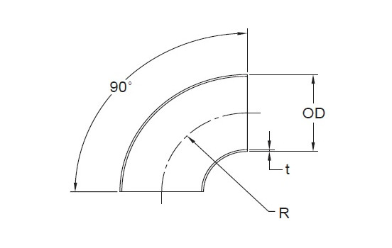 Bend 90 degrees, Image 2
