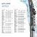 Essuie-glace en métal 9XW 190 253-211 Hella, Vignette 7