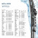 Essuie-glace en métal 9XW 190 253-261 Hella, Vignette 7