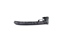 Lumière aveuglante