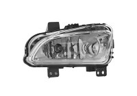 Feu antibrouillard droit 1704996 Van Wezel