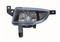 Projecteur antibrouillard