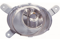 Projecteur antibrouillard