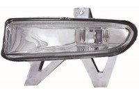 Projecteur antibrouillard