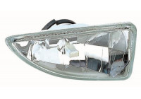 Projecteur antibrouillard