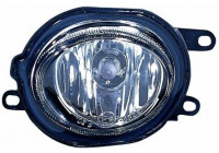Projecteur antibrouillard