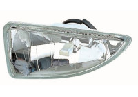 Projecteur antibrouillard