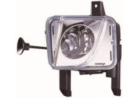 Projecteur antibrouillard