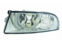 Projecteur antibrouillard