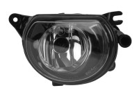 Projecteur antibrouillard