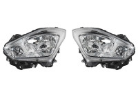ensemble de lampe frontale