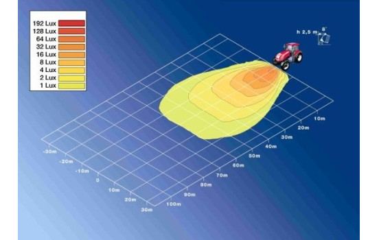 Lampe de travail, Image 4