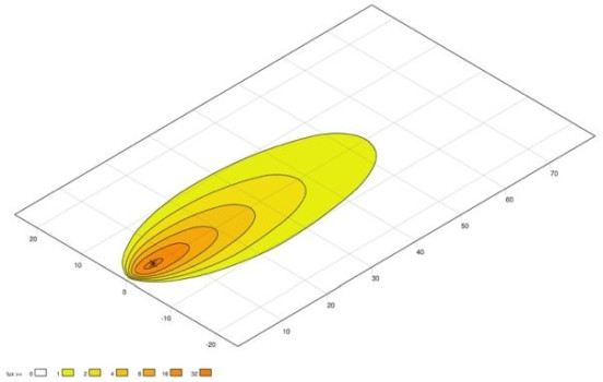 Lampe de travail, Image 2