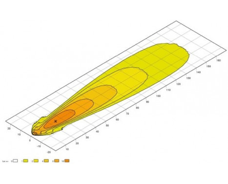 Projecteur de travail, Image 4