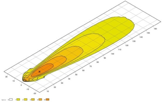 Projecteur de travail, Image 4