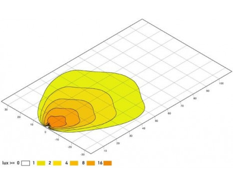 Projecteur de travail, Image 4