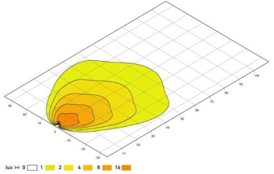 Projecteur de travail, Image 4