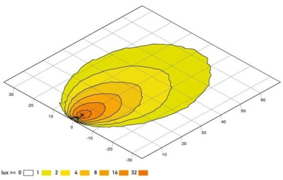 Projecteur de travail, Image 4