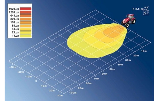 Projecteur de travail, Image 4