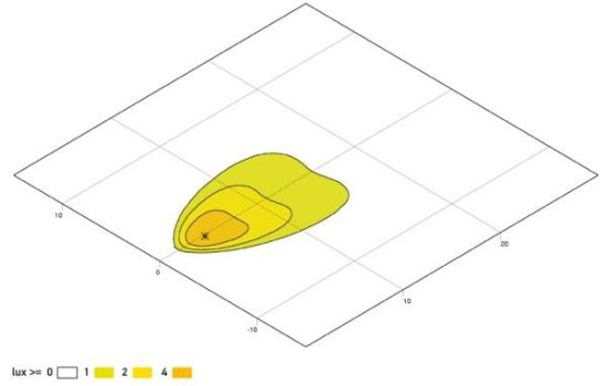 Projecteur de travail, Image 4