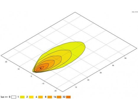 Projecteur de travail, Image 4