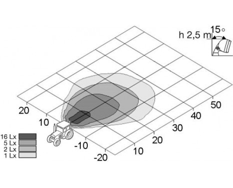 Projecteur de travail, Image 4