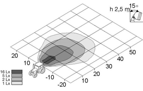 Projecteur de travail, Image 4