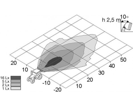 Projecteur de travail, Image 4