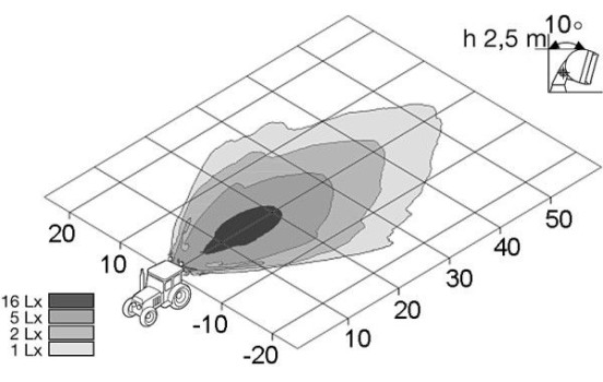 Projecteur de travail, Image 4