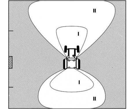 Projecteur de travail, Image 2