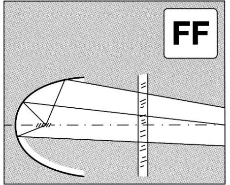 Projecteur de travail, Image 4