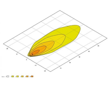 Projecteur de travail, Image 5