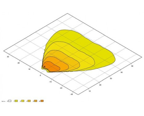 Projecteur de travail, Image 4