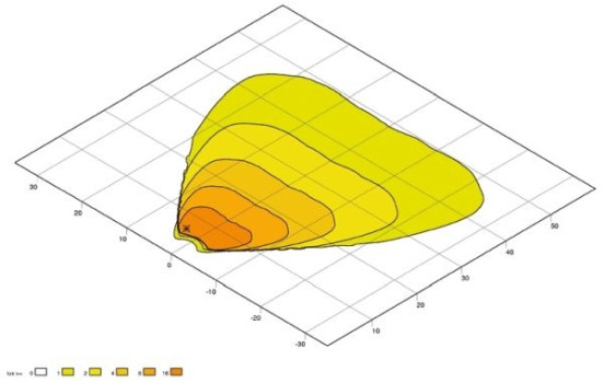Projecteur de travail, Image 4