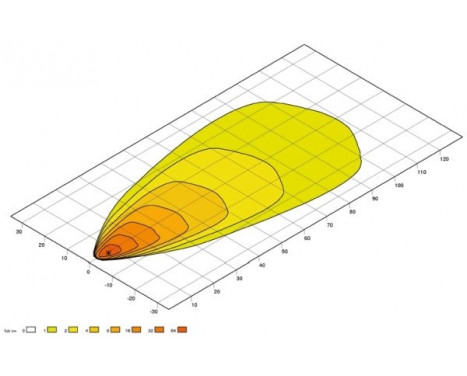 Projecteur de travail, Image 3