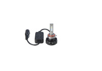 Ampoule, lampe frontale